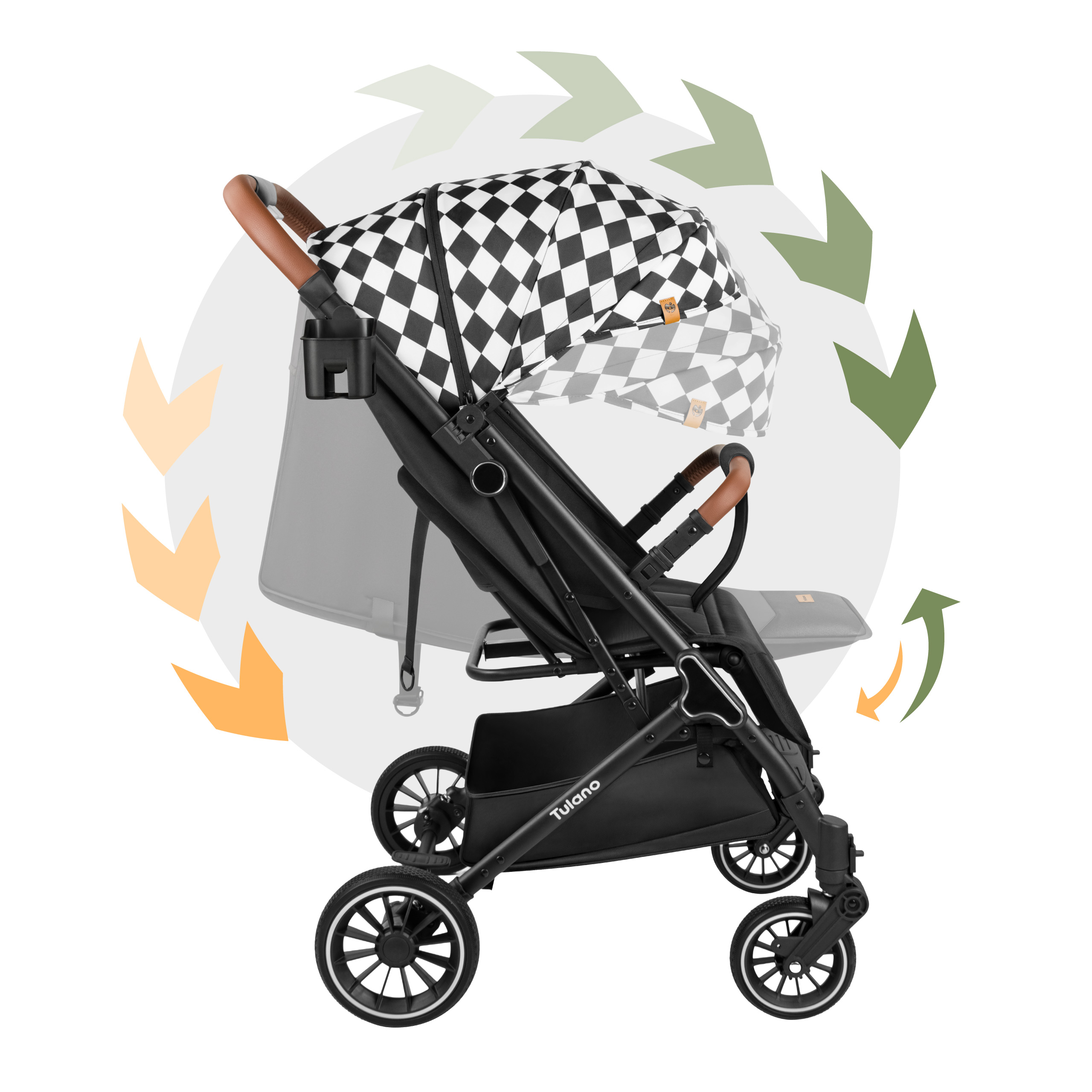 Regulacja Lagos