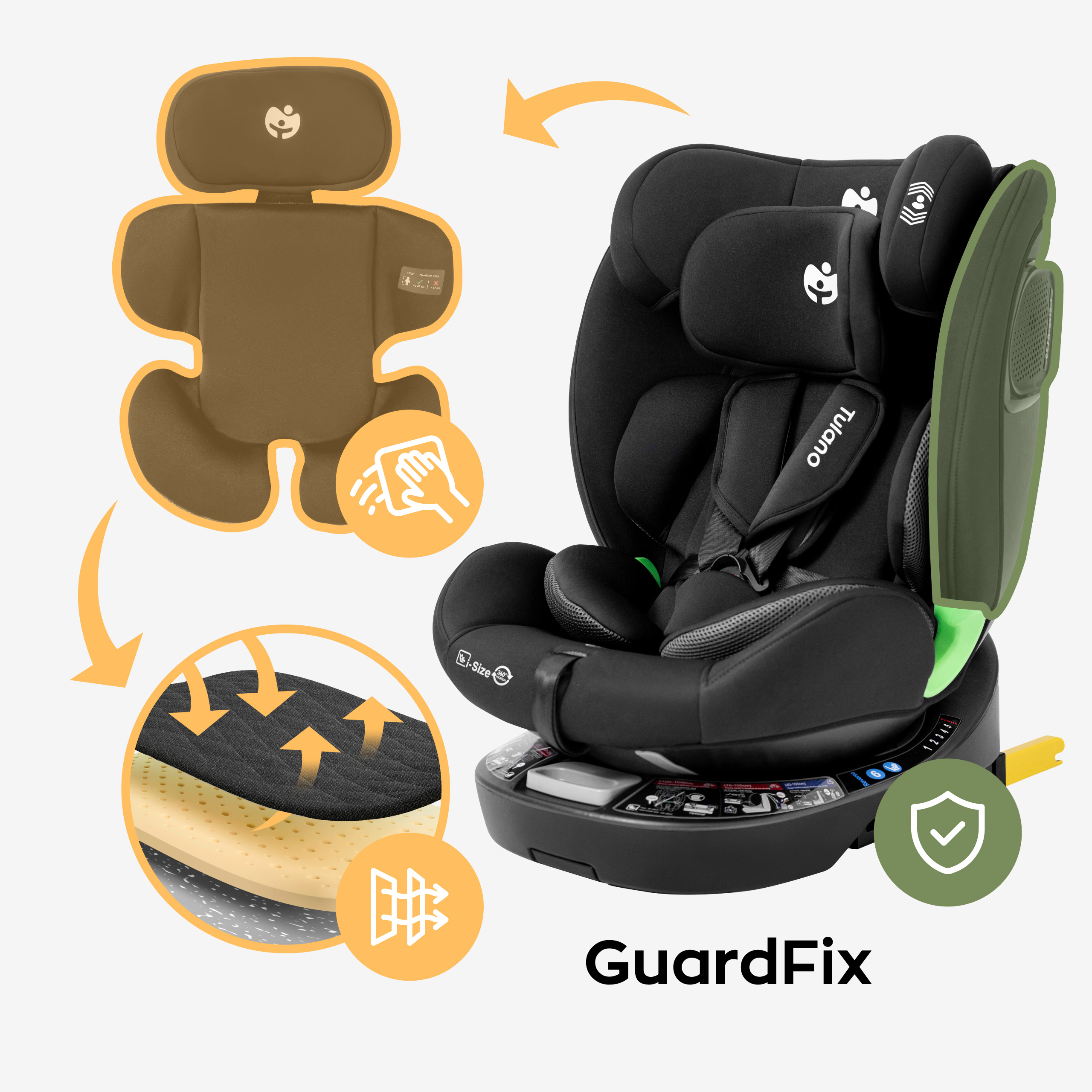 Guard fix Loom 35