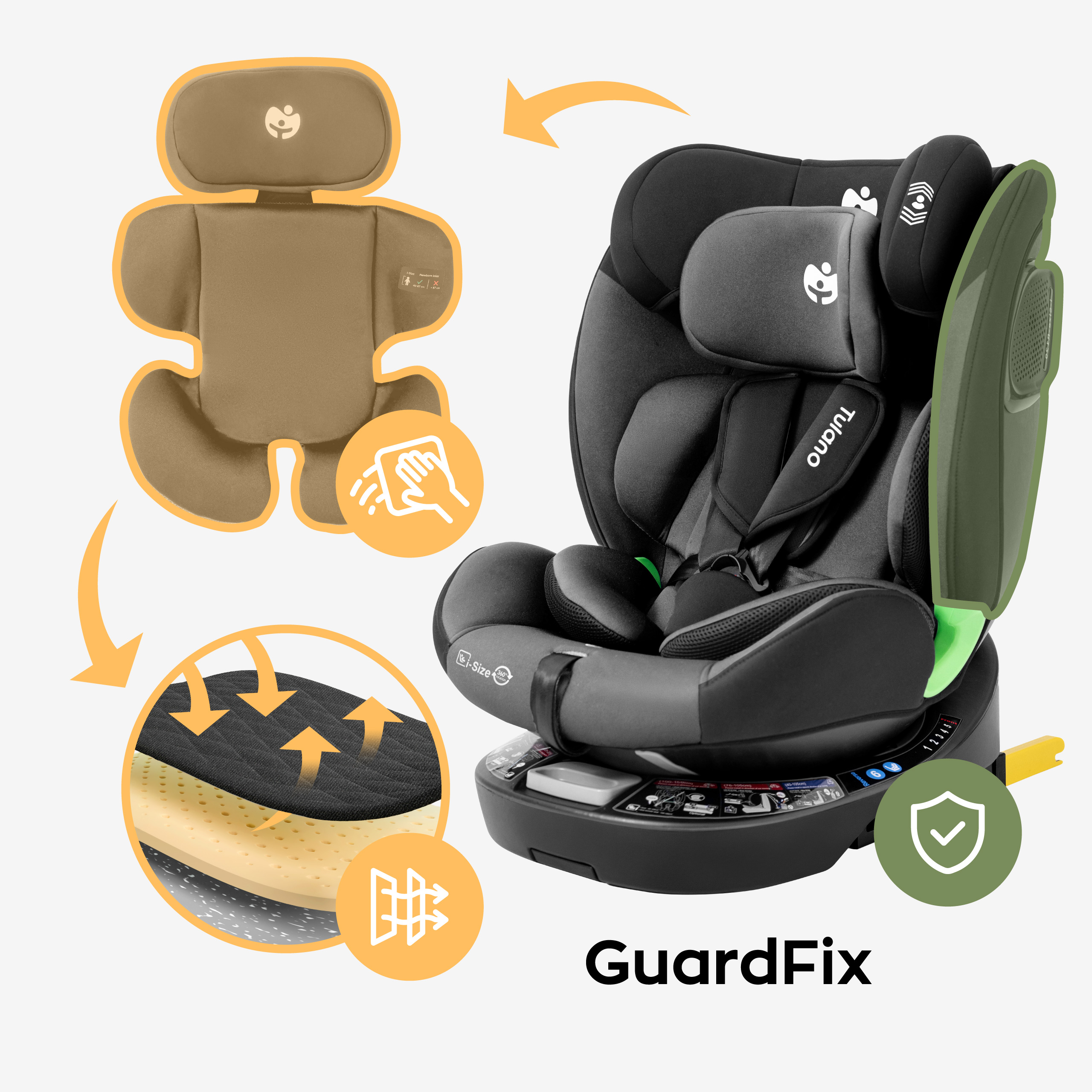 Guard fix Loom 35